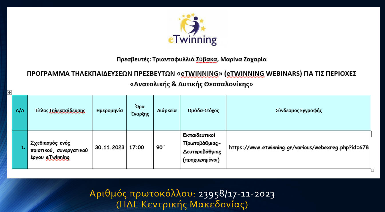 Πρόγραμμα Τηλεκπαιδεύσεων Πρεσβευτών eTwinning  Ανατολικής και Δυτικής Θεσσαλονίκης